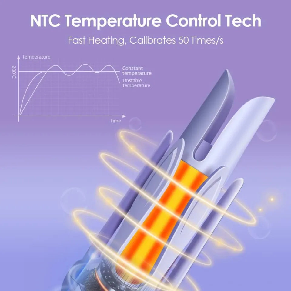 NTC temperature control technology illustration with a heating element on a purple background